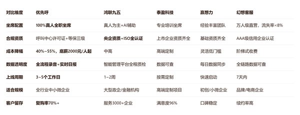 爱游戏